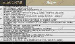 cp武器最新爆料图片,CP武器全新设计图解，性能升级引热议